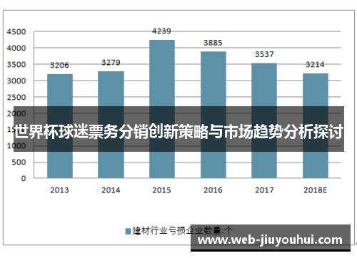 世界杯球迷票务分销创新策略与市场趋势分析探讨