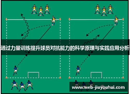 通过力量训练提升球员对抗能力的科学原理与实践应用分析