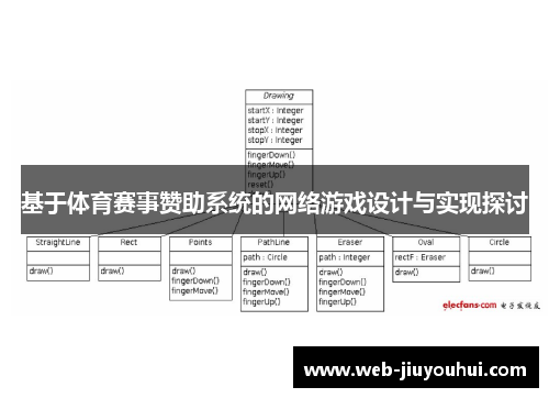 基于体育赛事赞助系统的网络游戏设计与实现探讨