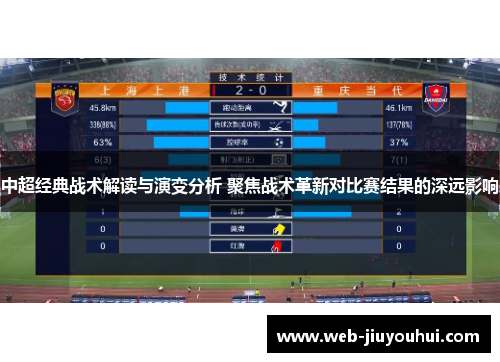 中超经典战术解读与演变分析 聚焦战术革新对比赛结果的深远影响