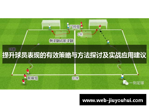 提升球员表现的有效策略与方法探讨及实战应用建议