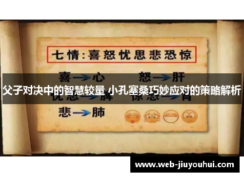 父子对决中的智慧较量 小孔塞桑巧妙应对的策略解析