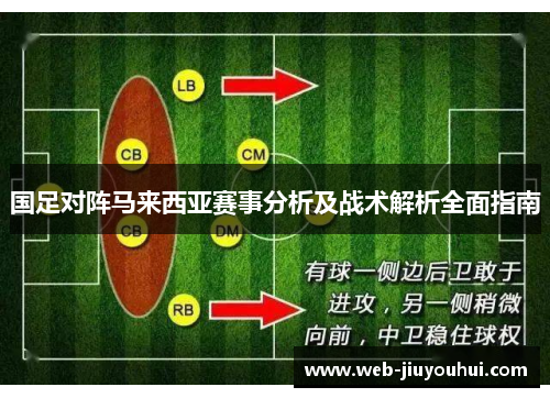 国足对阵马来西亚赛事分析及战术解析全面指南