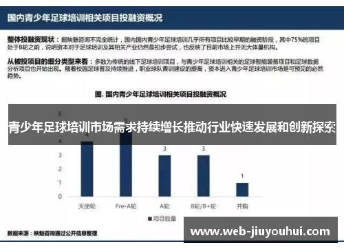 青少年足球培训市场需求持续增长推动行业快速发展和创新探索