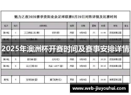 2025年澳洲杯开赛时间及赛事安排详情
